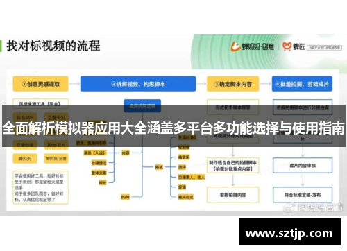 全面解析模拟器应用大全涵盖多平台多功能选择与使用指南