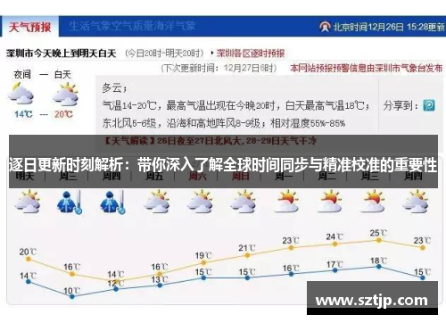 逐日更新时刻解析：带你深入了解全球时间同步与精准校准的重要性