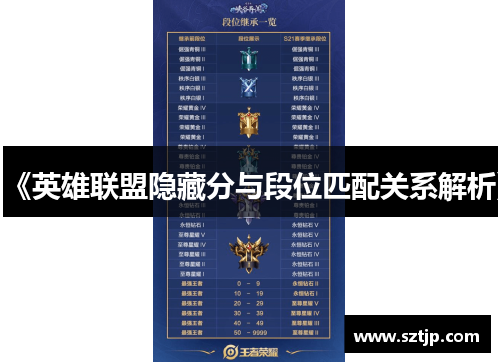 《英雄联盟隐藏分与段位匹配关系解析》