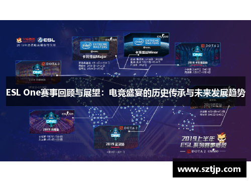 ESL One赛事回顾与展望：电竞盛宴的历史传承与未来发展趋势